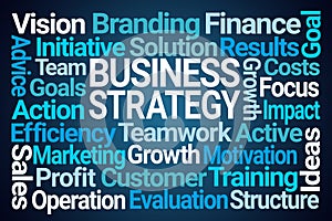 Business Strategy Word Cloud