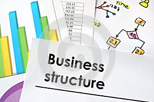 Business structure.