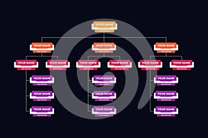 Business structure organizational template