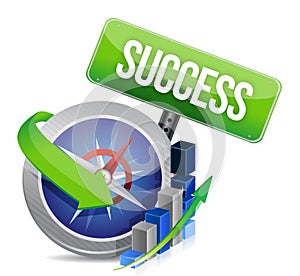 Business success compass concept