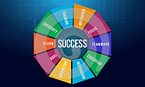 Business success scheme graphic with blue backgorund