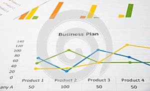 Business summary or Business plan report with Charts and graphs in Business concept