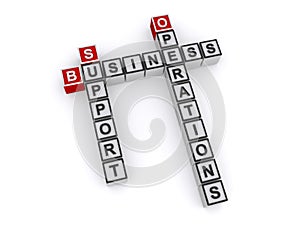 Business support operations word block