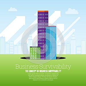 Business Survivability