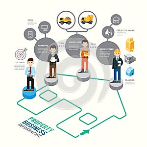 Business target board game line concept infographic step to prop