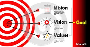 Business targets focus on strategic objectives. Vector illustration of an arrow hitting the target. success in planning towards th