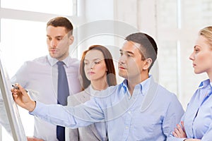 Business team discussing something in office