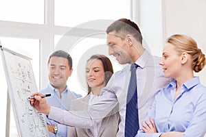 Business team discussing something in office