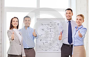 Business team with flip board showing thumbs up