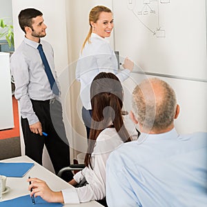 Business Team Planning Strategy On Whiteboard