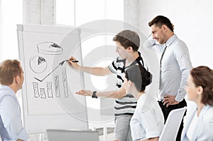 Business team working with flipchart in office