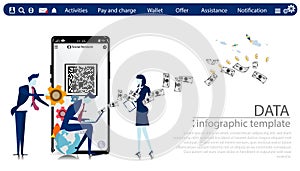 Business team is working,Smartphone screen with QR code for online payment transfer,with Text  Activities,Pay and charge,Wallet,