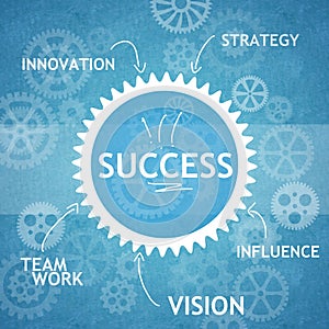 Business teamwork and innovation