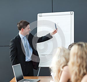 Business teamwork With man giving presentation