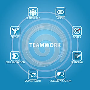 Business Teamwork Team Hard Work Concept. Vector Illustration