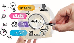 Business, Technology, Internet and network concept. Agile Software Development