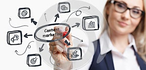 Business, Technology, Internet and network concept. Digital Marketing content planning advertising strategy concept