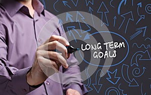 Business, Technology, Internet and network concept. Young business man writing word: long term goals photo