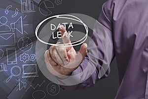 Business, Technology, Internet and network concept. Young businessman shows the word: Data leak