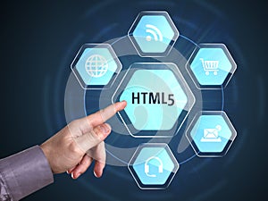 Business, Technology, Internet and network concept. Young businessman shows the word: HTML5