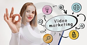 Business, technology, internet and network concept. Young businessman thinks over the steps for successful growth: Video marketing