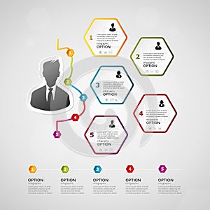 Business timeline infographics