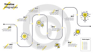 Business timeline workflow infographics. Corporate milestones gr photo