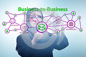 Business to business concept with business people