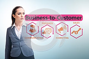 Business to customer concept with business people