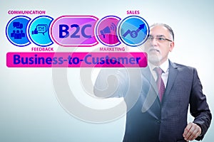 Business to customer concept with business people