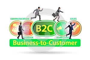 Business to customer concept with business people