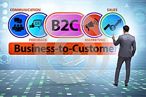 Business to customer concept with business people