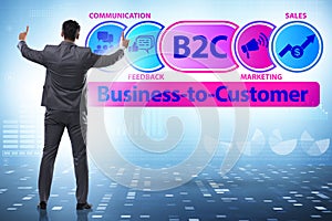 Business to customer concept with business people