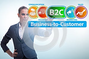 Business to customer concept with business people