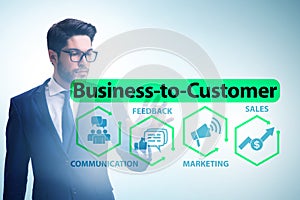 Business to customer concept with business people