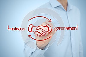 Business to government B2G photo