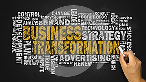 Business transformation word cloud