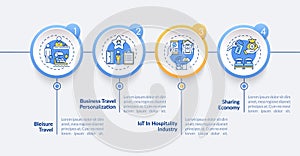 Business travel trends vector infographic template