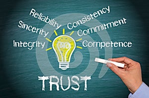 Business trust concept