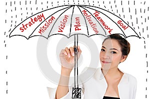 Business umbrella concept