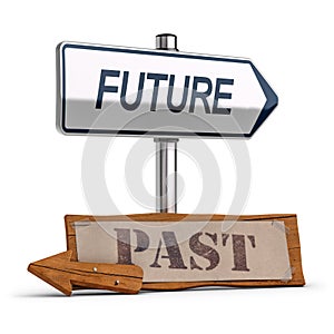 Business Vision, Future Versus Past Concept