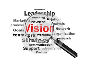 Business Vision and Magnifying Glass