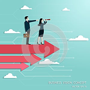 Business vision and target