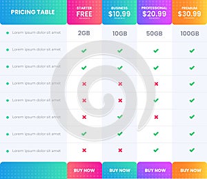 Business website price pricing chart table Subscription design with dark black and blue color. Web banner checklist Comparison