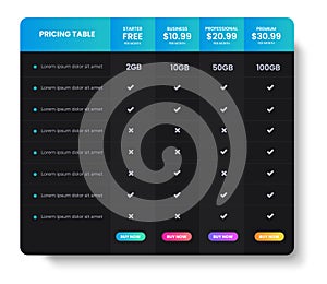 Business website price pricing chart table Subscription design with dark black and blue color. Web banner checklist Comparison