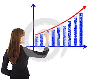 Business woman draw a marketing growth chart