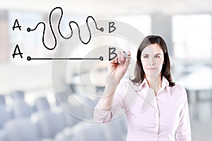 Business woman drawing a concept about the importance of finding the shortest way to move from point A to point B, or finding a si