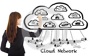 Business woman drawing a global cloud computing applications