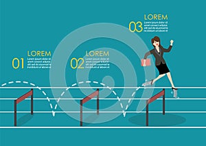 Business woman with elastic spring shoes jumping over hurdle inf