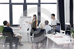 Business woman making a presentation at office